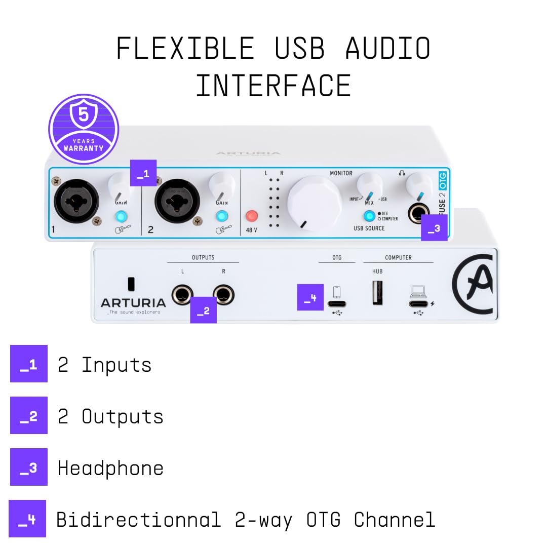 White USB Audio & MIDI Interface E40326