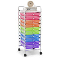 10 Drawer Rolling Storage Cart C535
