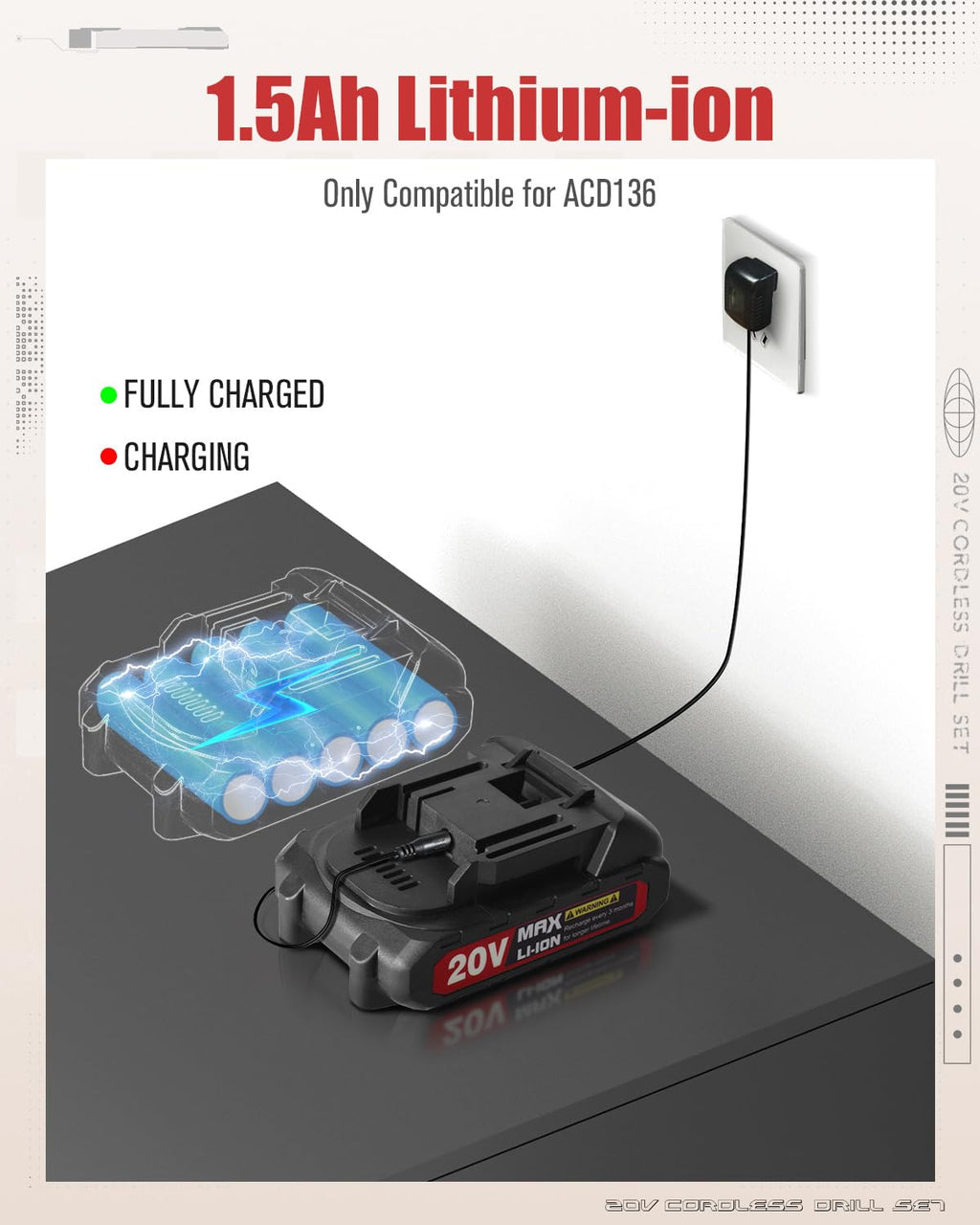 20V Cordless Drill Set with Battery & Charger R7239