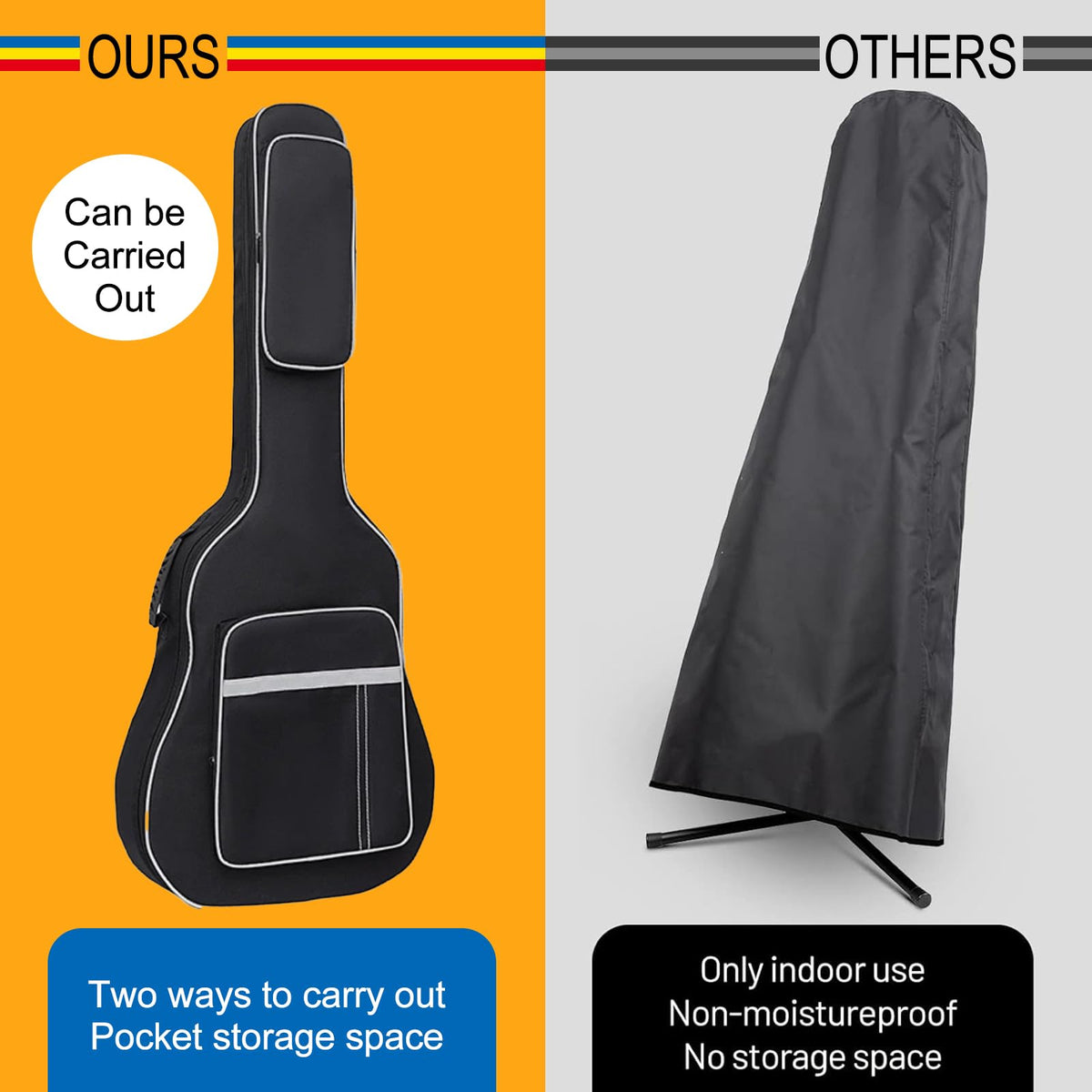 41 Inch Water-Resistant Acoustic Guitar Bag M249