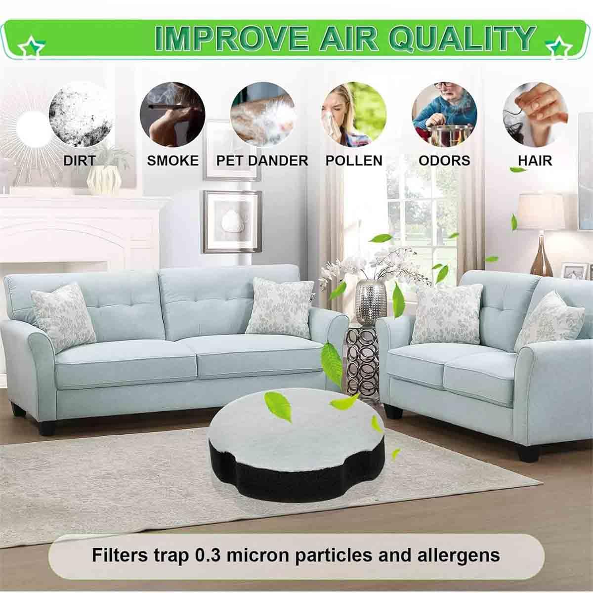 4 Pack Vacuum Cleaner Filter Replacement T647