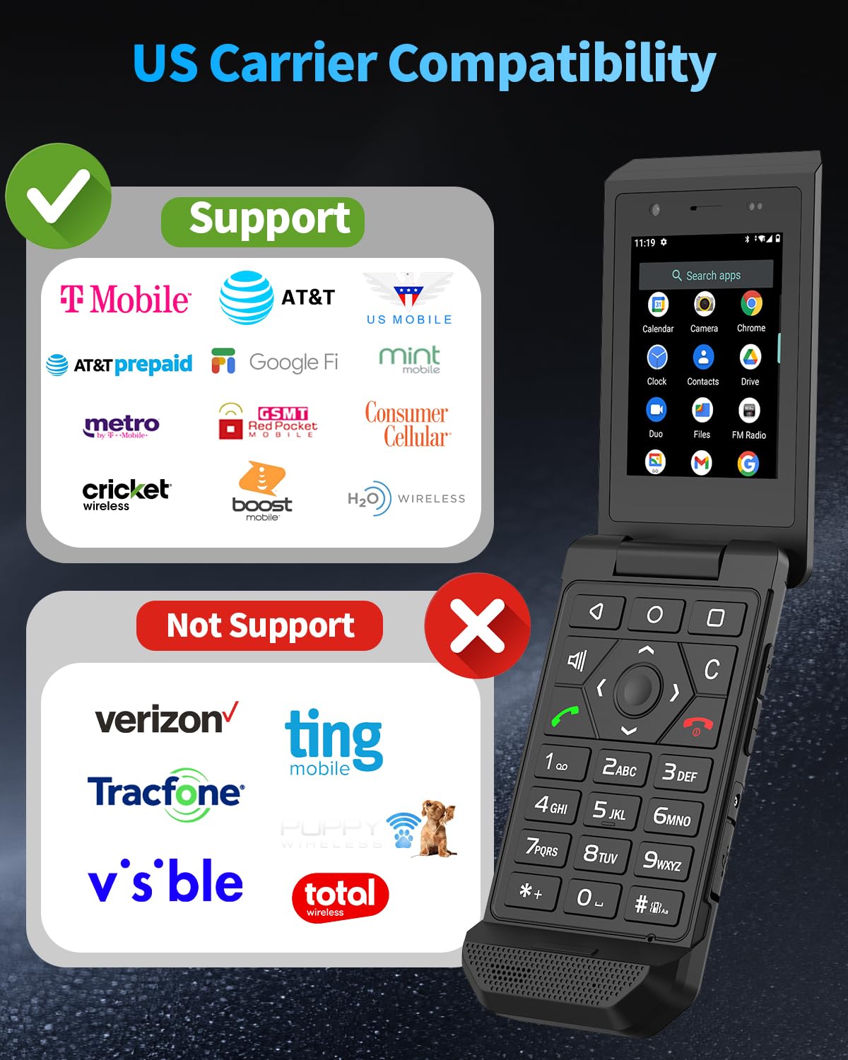 Unlocked 4G LTE Rugged Flip Phone I5958