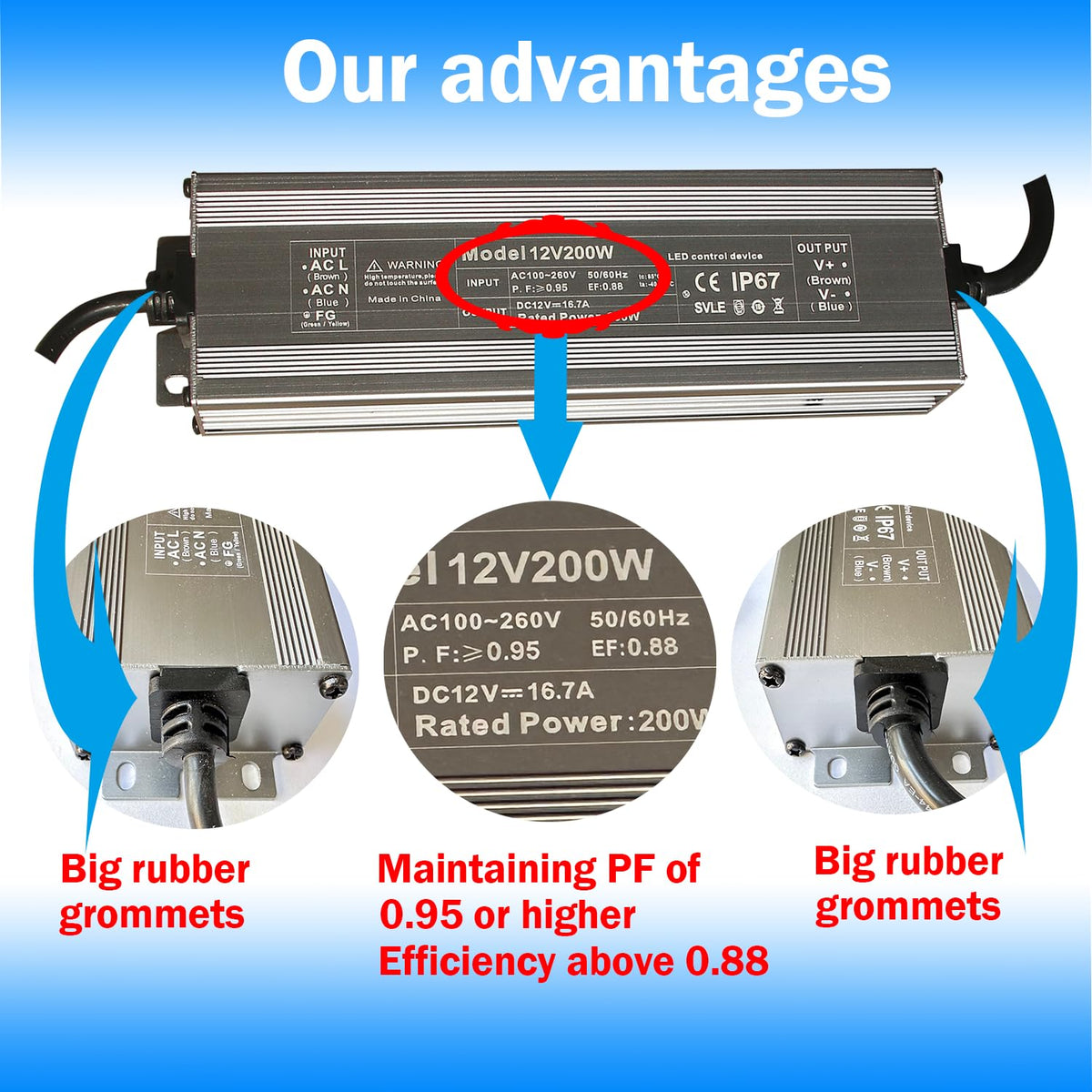 12V 200W IP67 Waterproof LED Transformer S4970