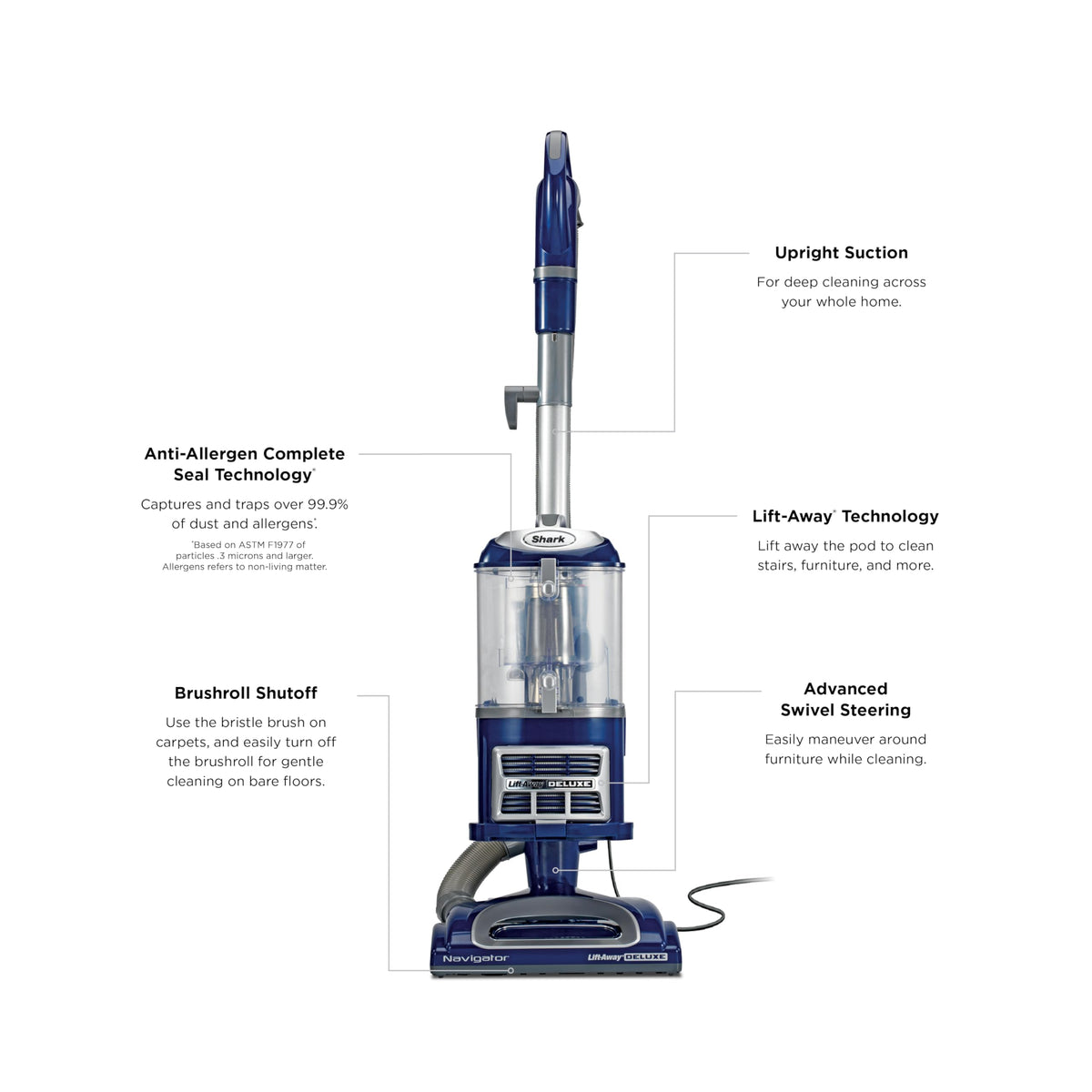 Blue HEPA Vacuum W2540
