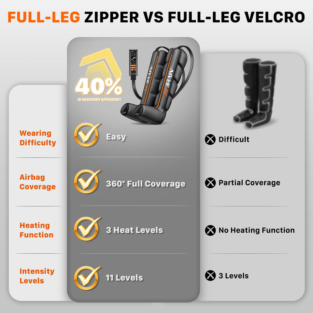 Air Compression Boots Leg Massager with Heat, 6 Modes & 11 Intensities (Large) V488