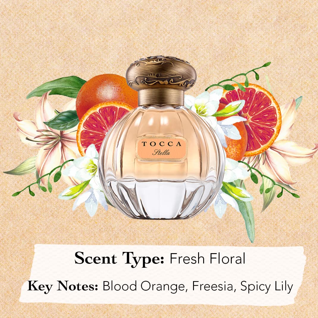 Perfume for Women 1.7oz (50 ml) Y3307