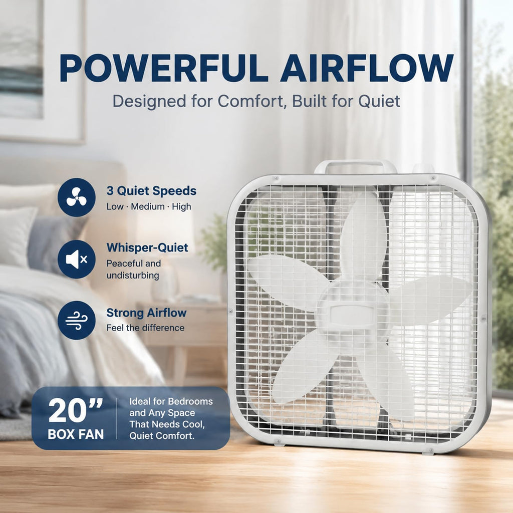 20 Inch 3 Speed Portable Floor Fan with Removable Grill, White Z264