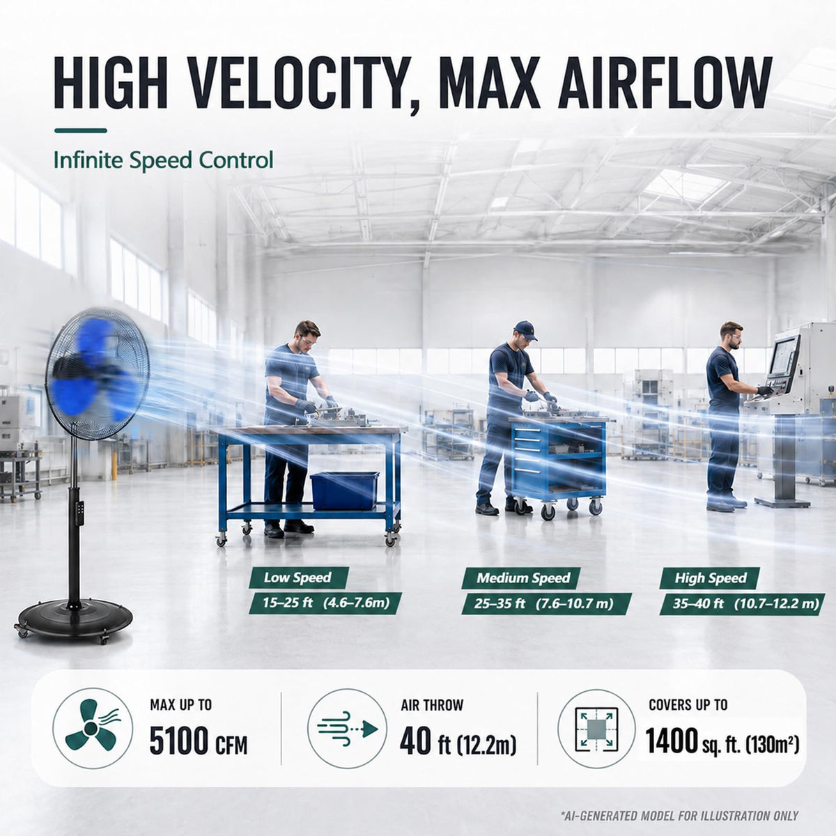 20 Inch Oscillating Pedestal Fan with Remote Control L3966