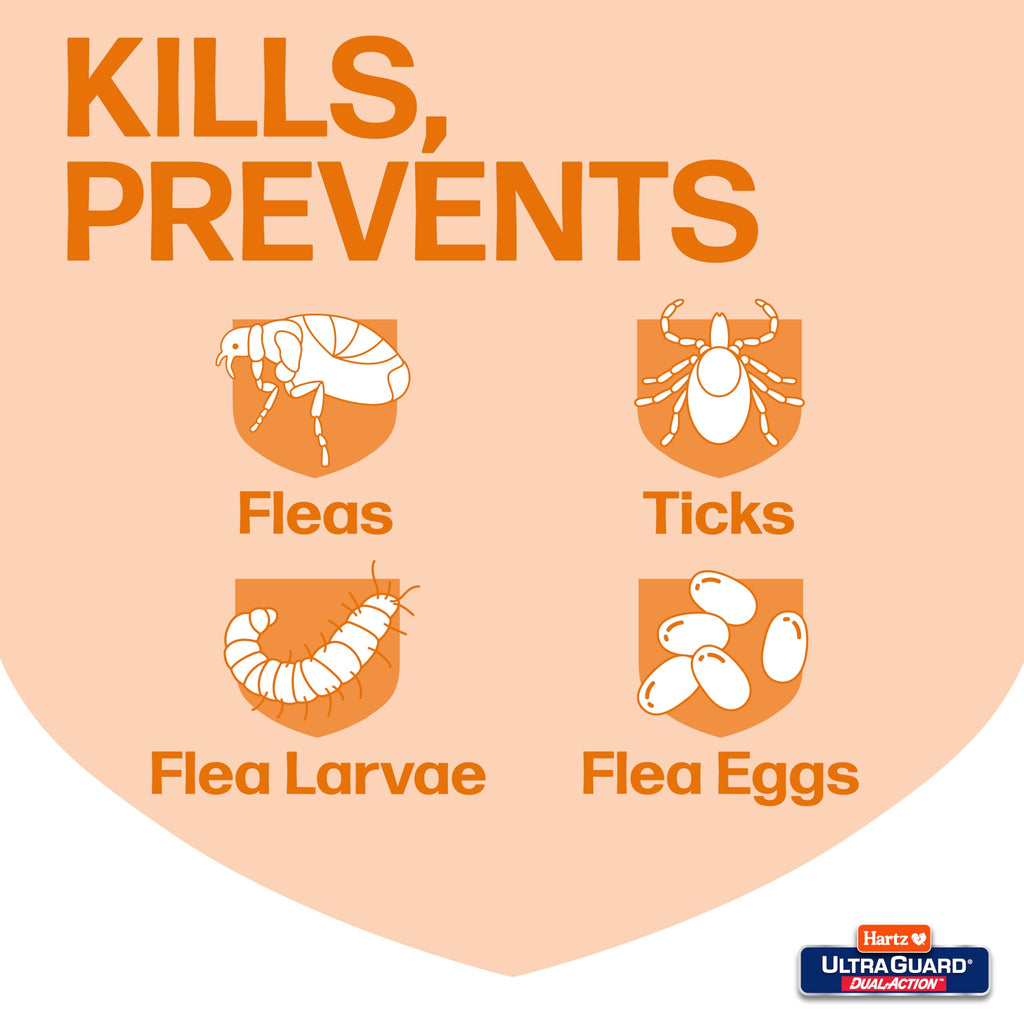Flea & Tick Treatment for Dogs and Puppies 31-60lbs 3 Monthly Treatments M3256