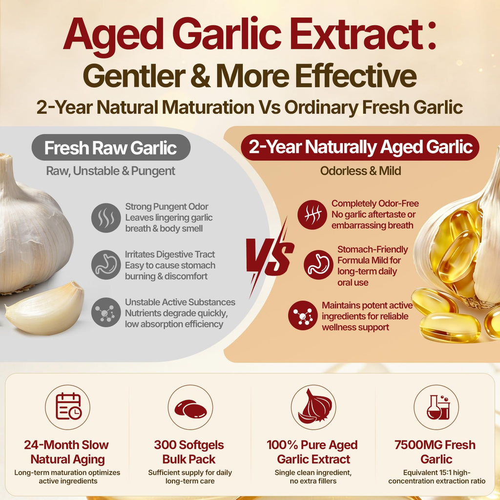 Odorless Garlic Supplement 300 Capsules D463518