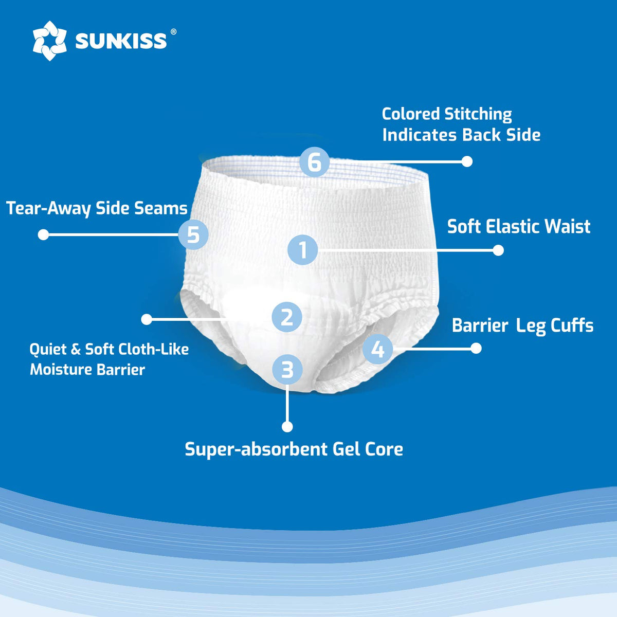 Incontinence Disposable Underwear XLarge 16 Count & Wet Wipes 200 Count G435