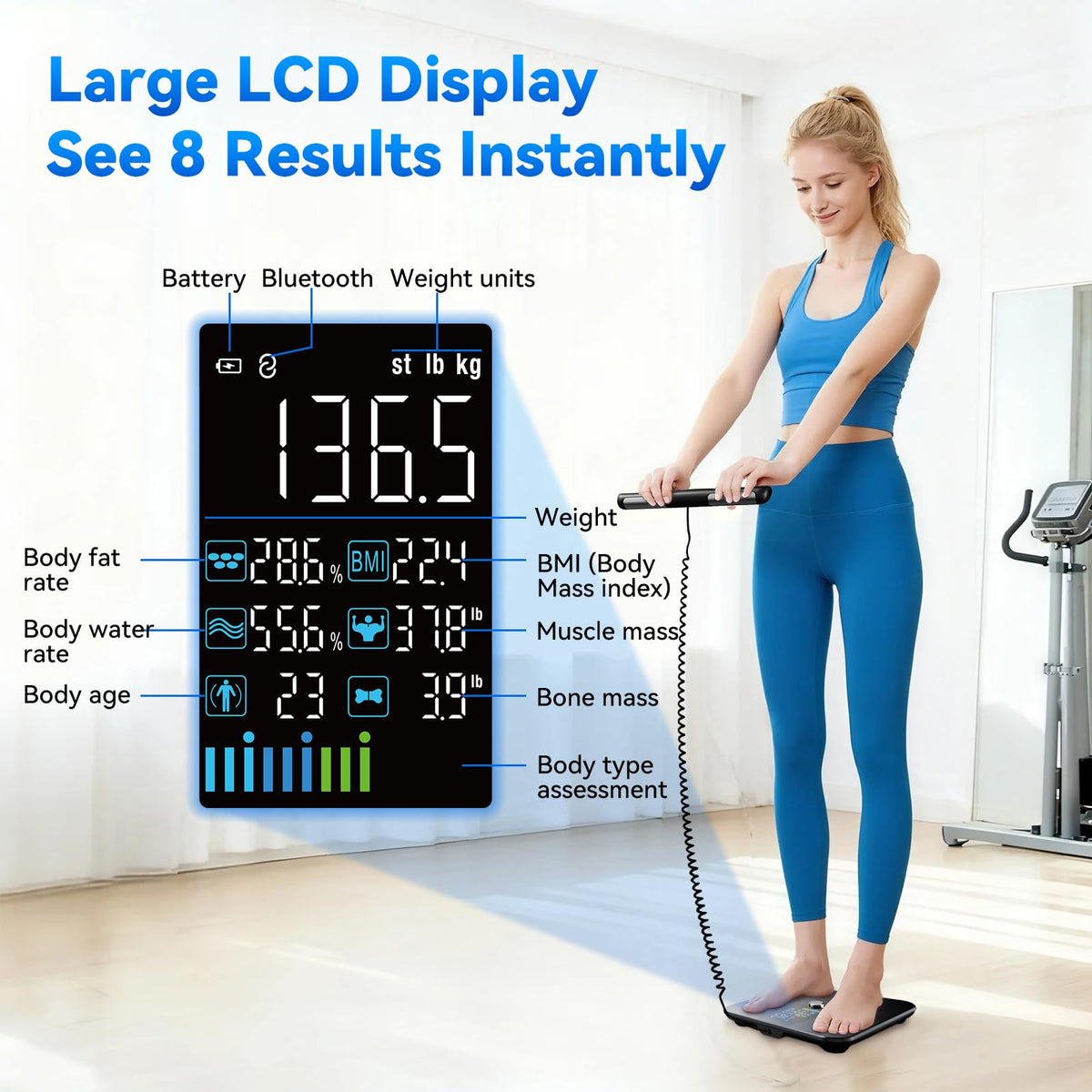 Smart Scale for Body Weight U513