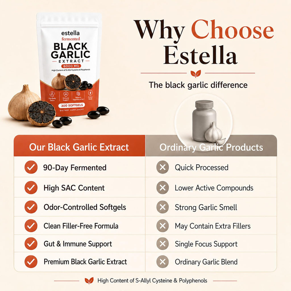 Fermented Black Garlic Extract Softgels, Vegan, Non-GMO, 300 Count L19569