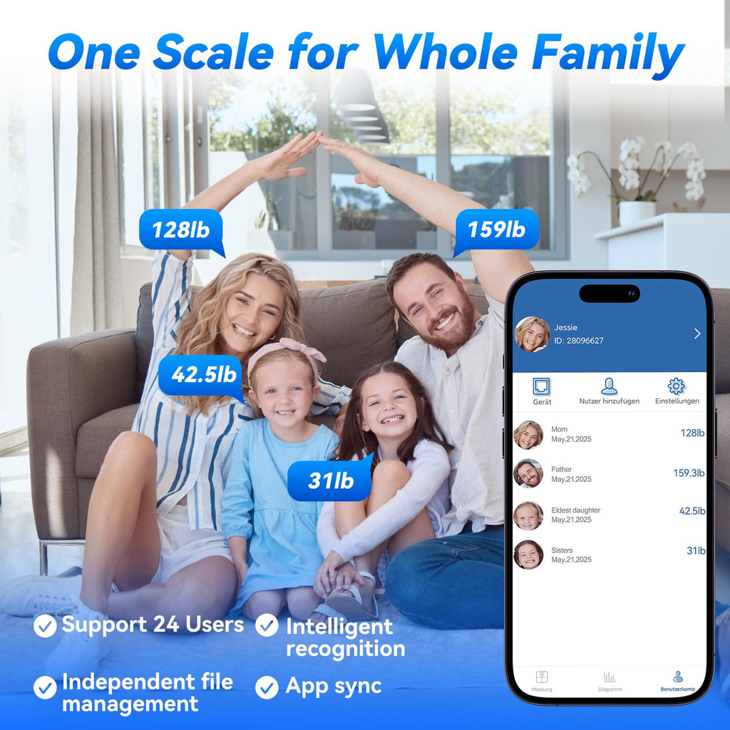 Smart Scale for Body Weight U513