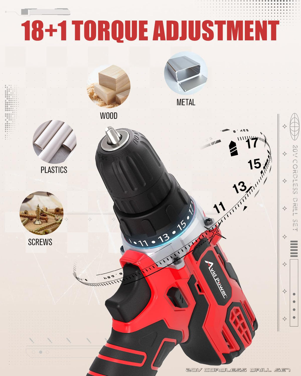 20V Cordless Drill Set with Battery & Charger R7239