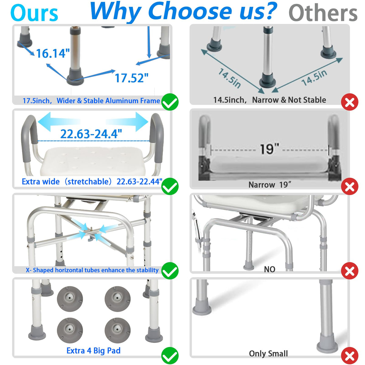 2-Level Width Adjustable 360° Heavy Duty Swivel Shower Chair with Arms and Back M5659