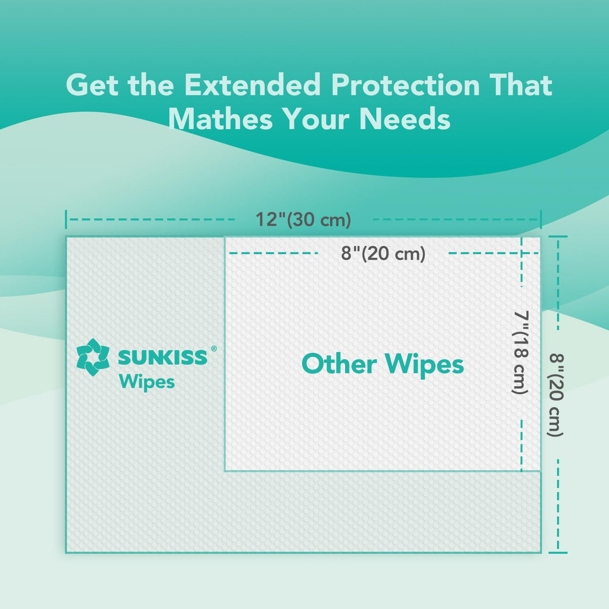 Incontinence Disposable Underwear XLarge 16 Count & Wet Wipes 200 Count G435