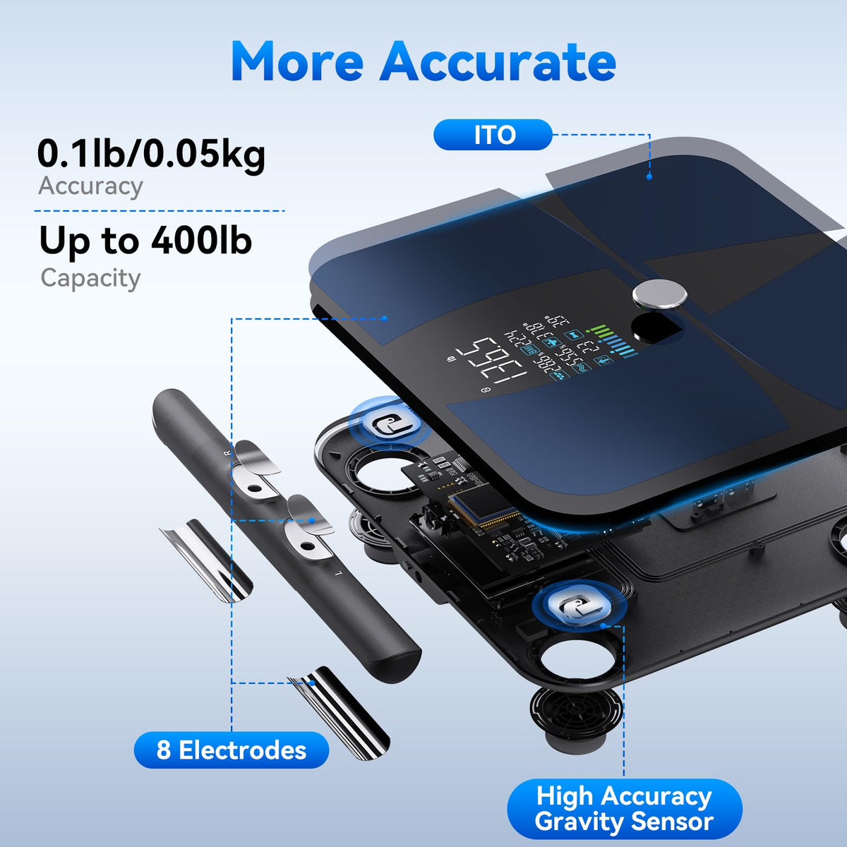 Smart Scale for Body Weight U513