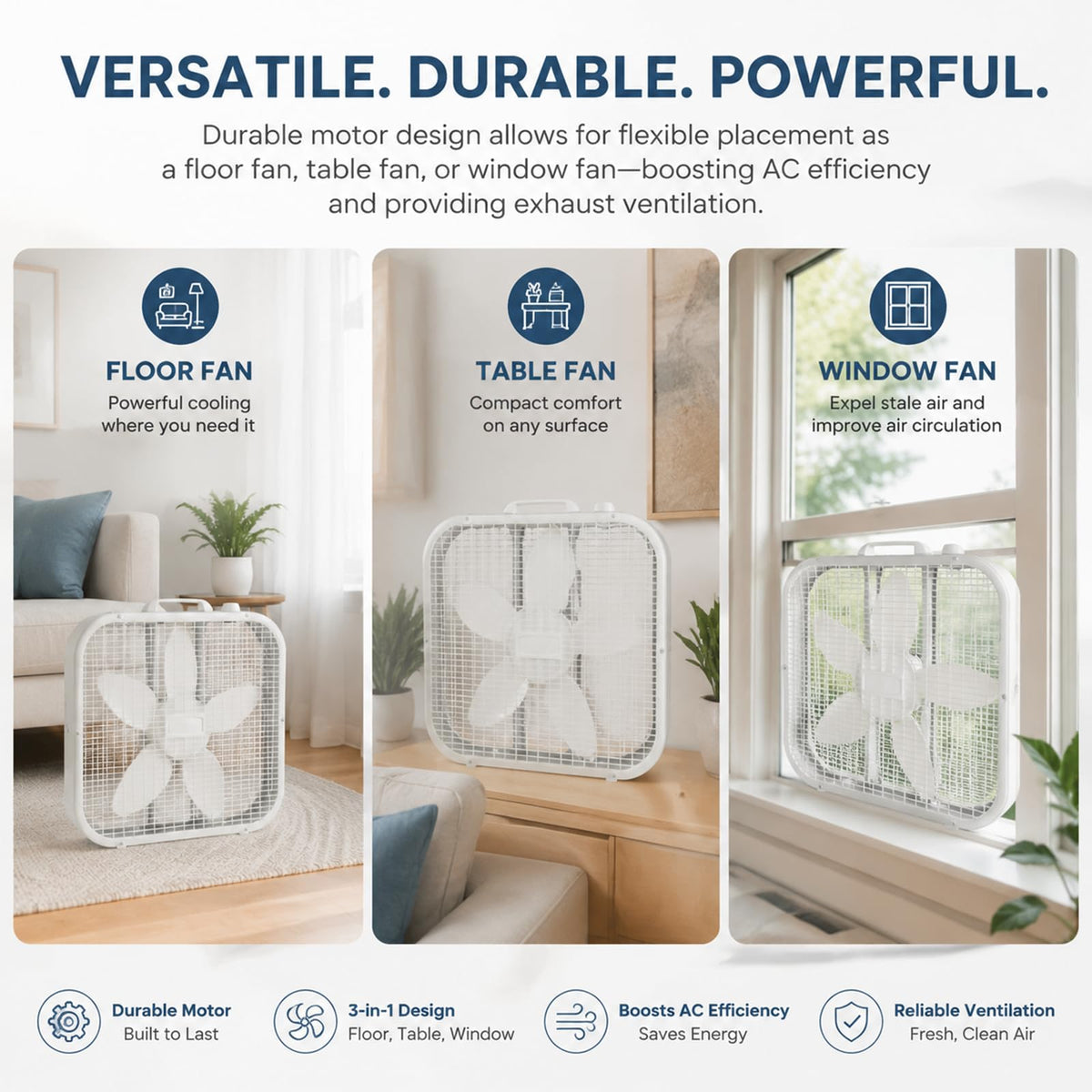 20 Inch 3 Speed Portable Floor Fan with Removable Grill, White Z264