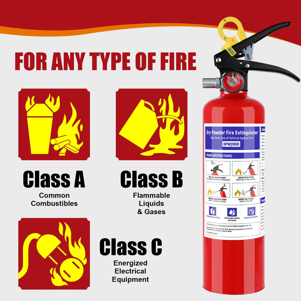 2 Pack 2.5 lb ABC Dry Chemical Fire Extinguisher R50439