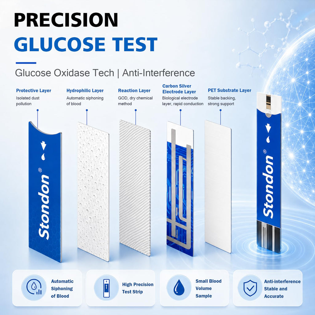 Test Strips and Lancets 50 Count H5616