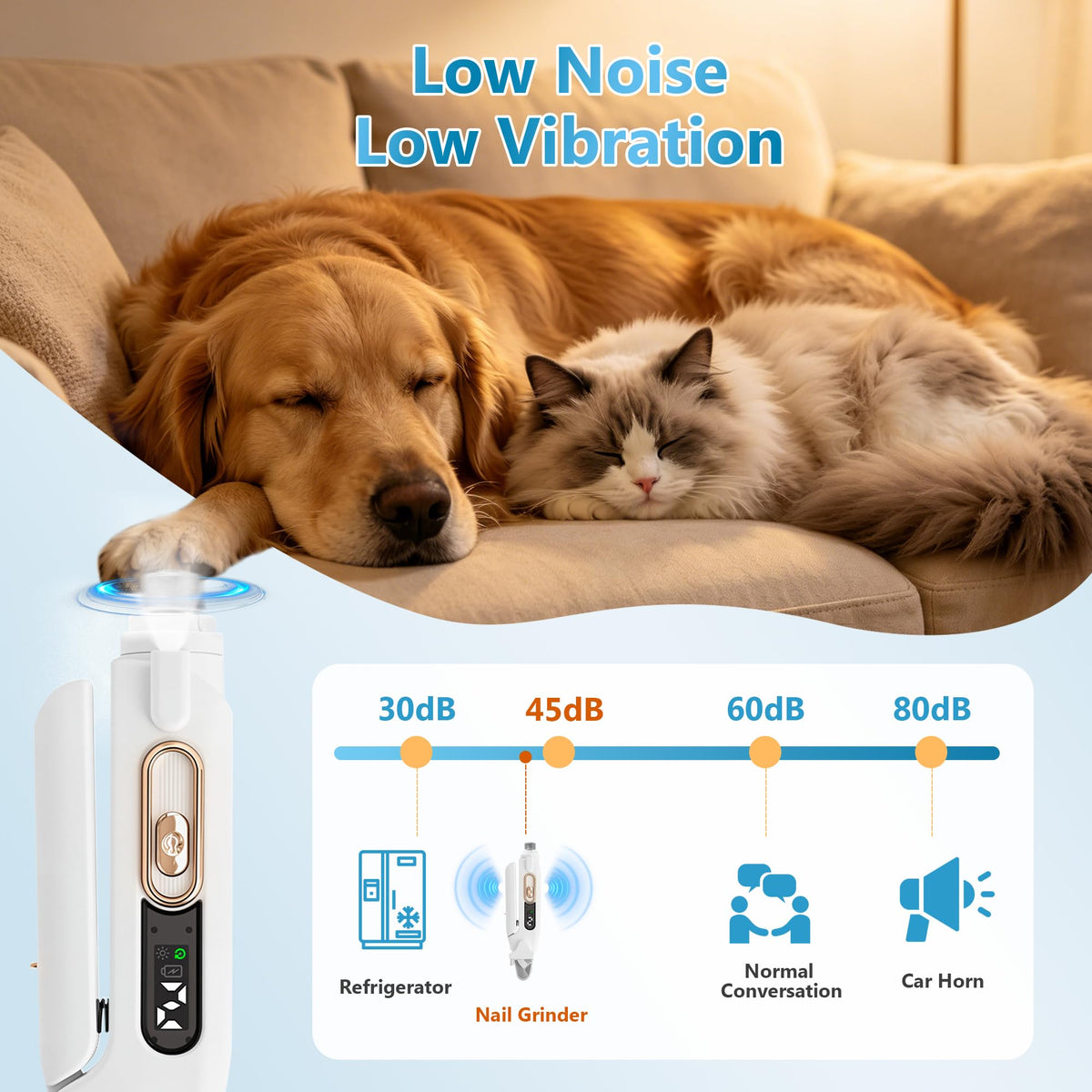 2-in-1 Quiet Electric Pet Nail Clipper & Grinder with Light M533775