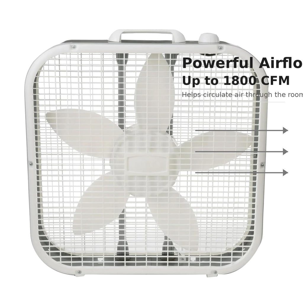 20 Inch 3 Speed Portable Floor Fan with Removable Grill, White Z264