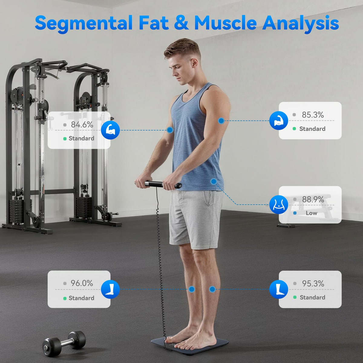 Smart Scale for Body Weight U513
