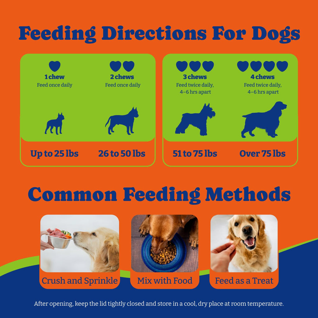 Dog Flea & Tick Prevention Chewables R176521