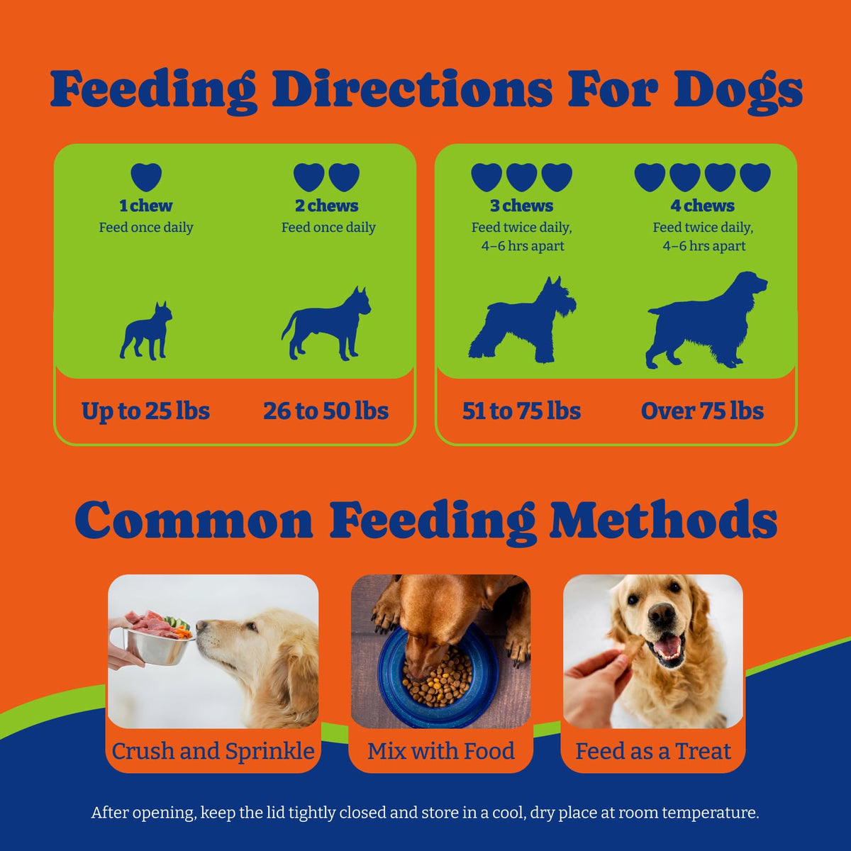 Dog Flea & Tick Prevention Chewables R176521