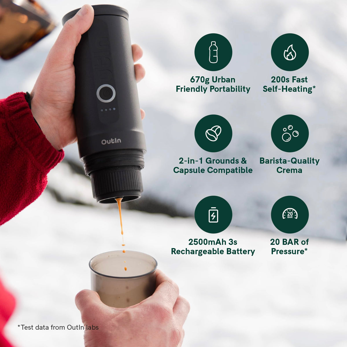 Portable Electric Espresso Machine D98416
