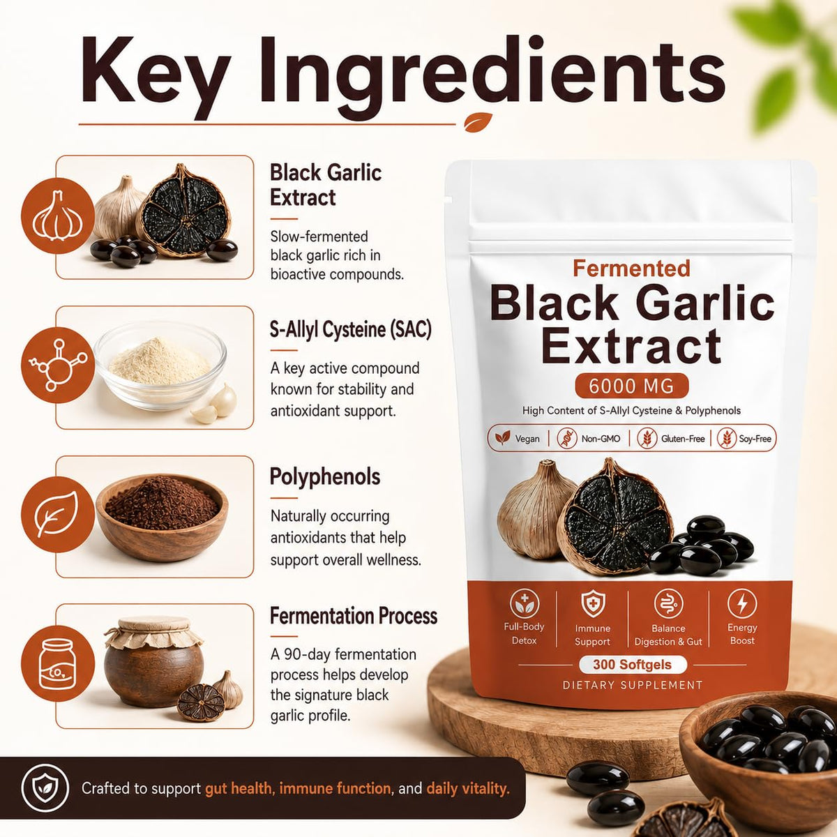 Black Garlic Extract 300 Softgels Y142