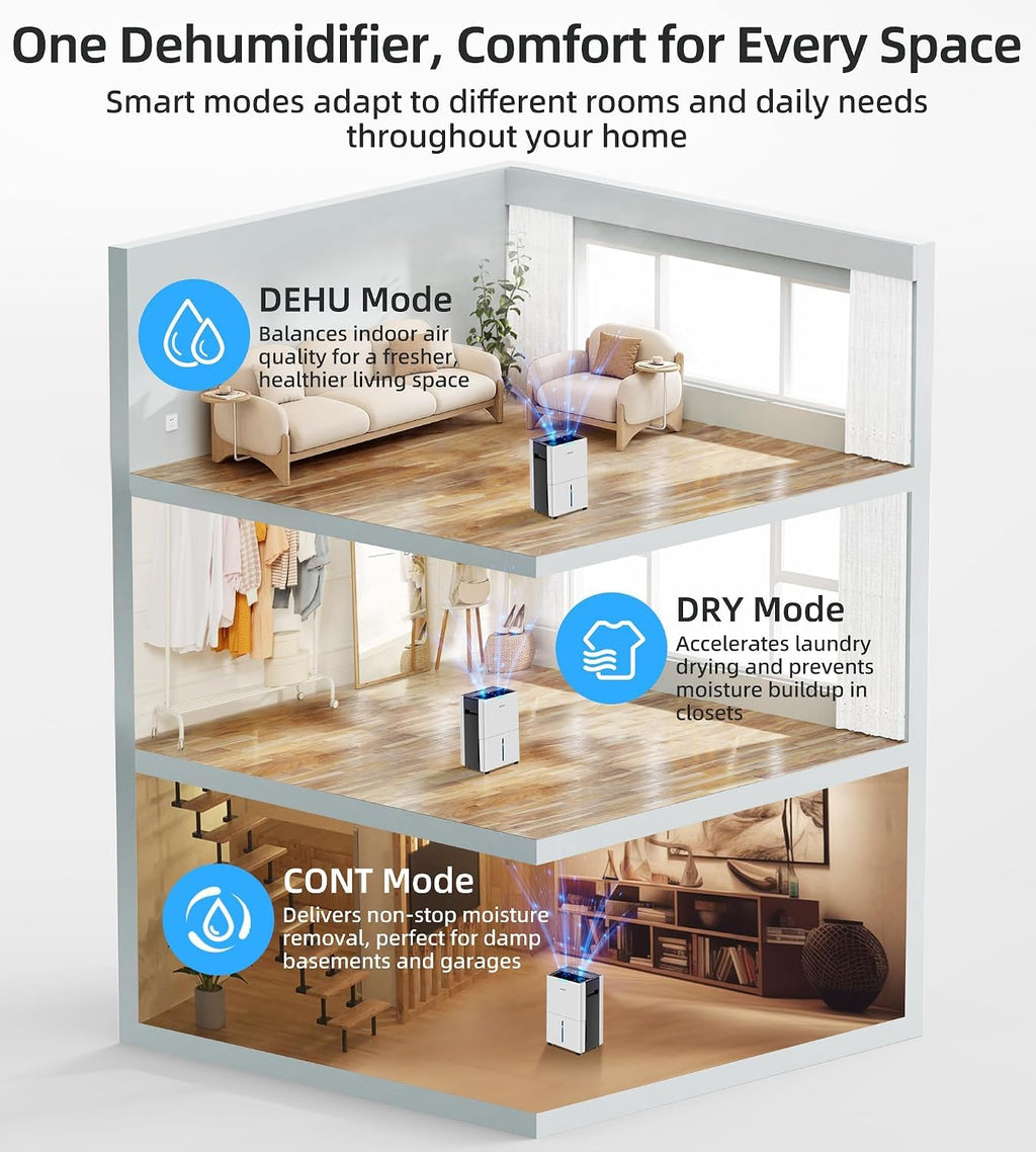 52 Pint Dehumidifier J9116