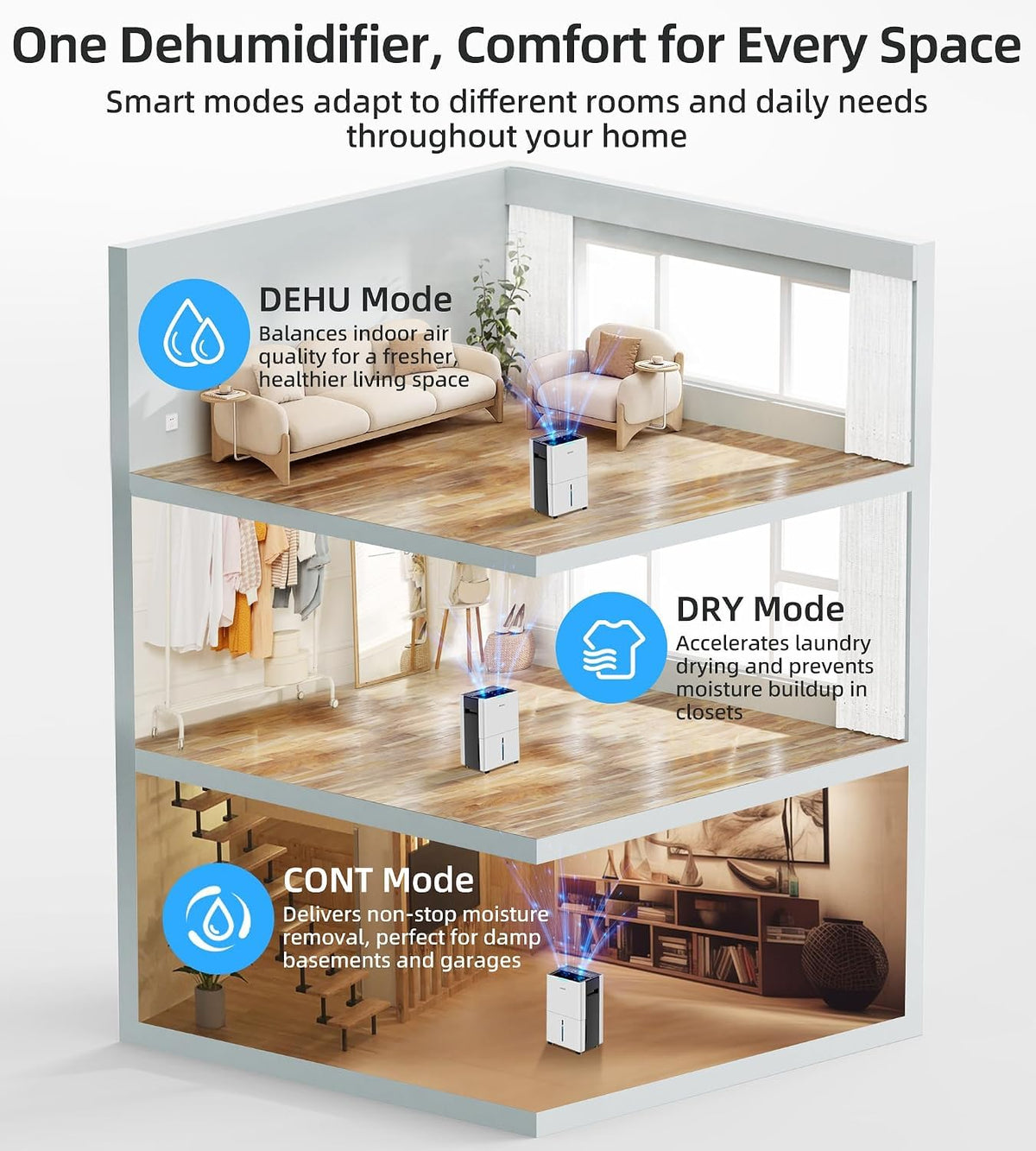 52 Pint Dehumidifier J9116
