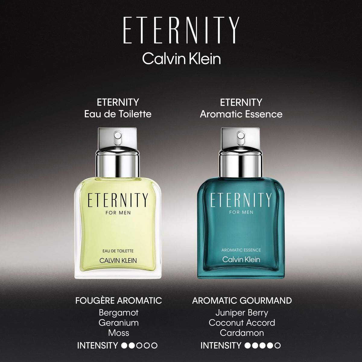 Men's Cologne with Juniper Berries, Coconut, and Cardamom P3436