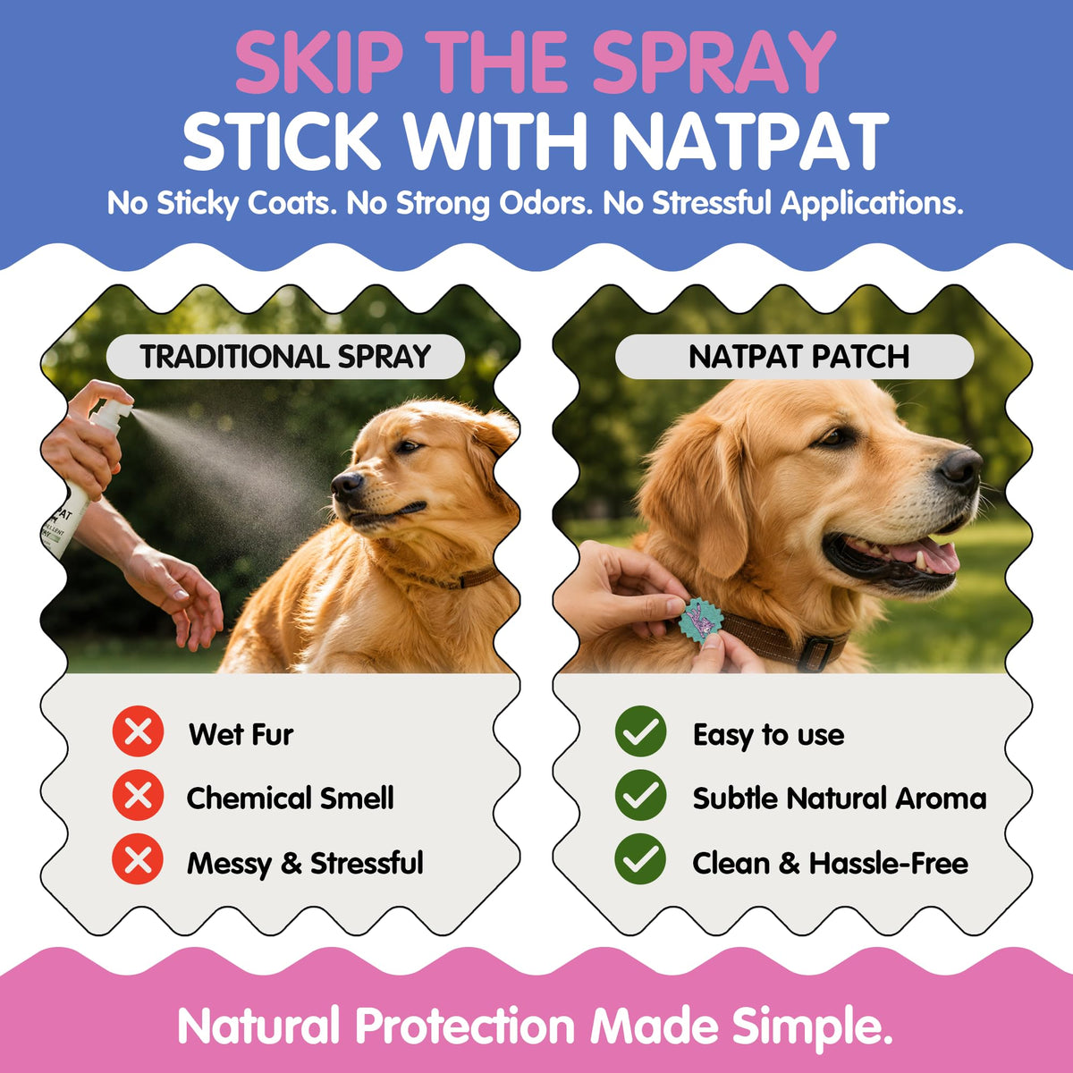 Tick Repellent Pet Patches for Dogs and Cats, 48 Count C413