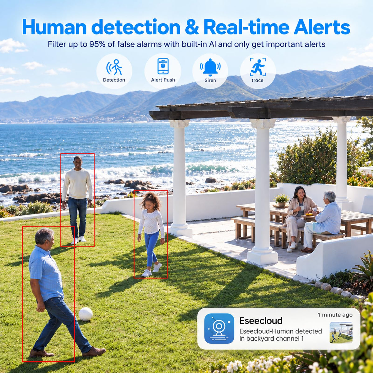 2K Light Bulb Security Camera 5G&2.4G WiFi 360° 2 Pack Z96078
