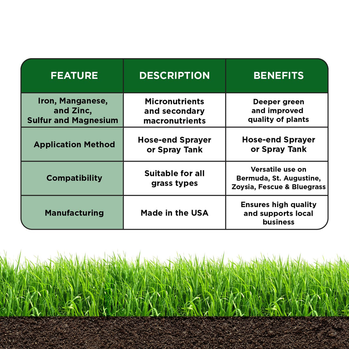 Organic Liquid Fertilizer 32 Ounce S1698